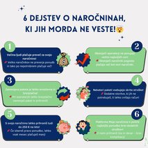 MojaNaročnina.si - optimalen paket - 3