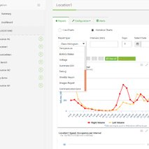 Tesis, Tereza Simčič s.p. - 3