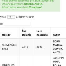 Pisanje besedil Anita Zupanc - pisanje besedil (copywriting) - 6