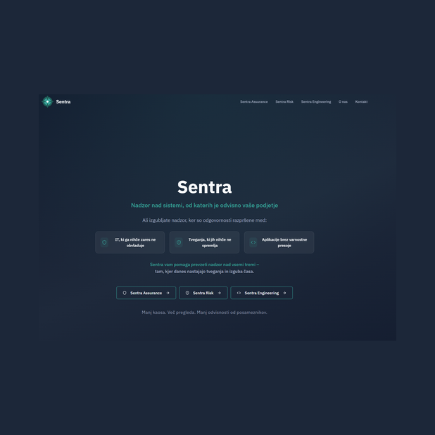SENTRA, nadzor sistemov, tveganj in procesov, d.o.o.