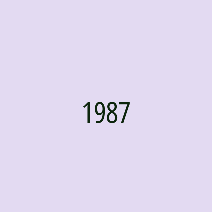 1987