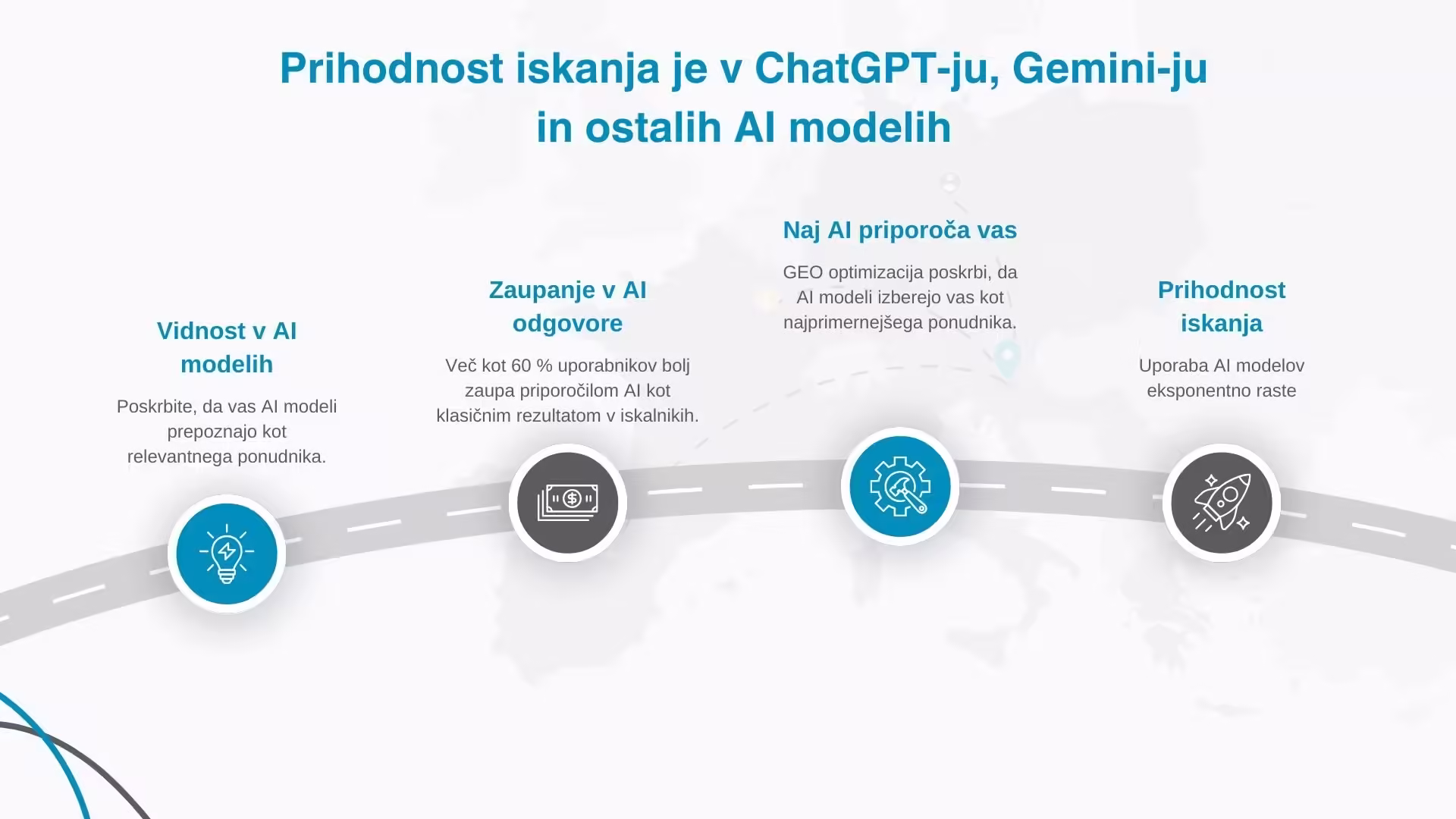 Prihodnost iskanja je v AI modelih,